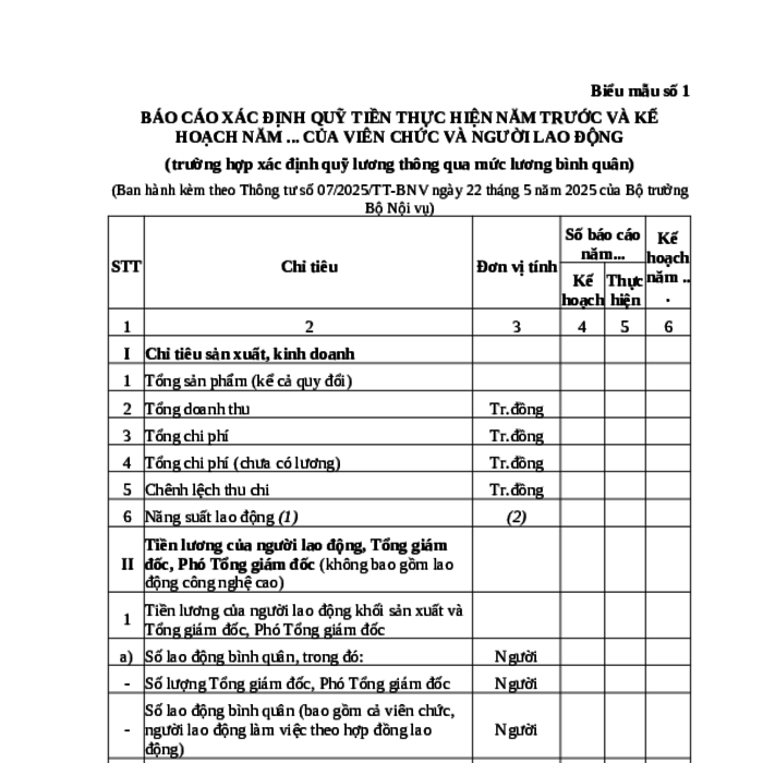 MẪU BÁO CÁO XÁC ĐỊNH QUỸ TIỀN THỰC HIỆN NĂM TRƯỚC VÀ KẾ HOẠCH NĂM CỦA VIÊN CHỨC VÀ NGƯỜI LAO ĐỘNG (TRƯỜNG HỢP XÁC ĐỊNH QUỸ LƯƠNG THÔNG QUA MỨC LƯƠNG BÌNH QUÂN)