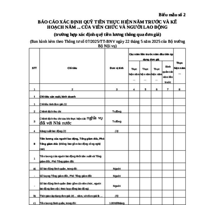 MẪU BÁO CÁO XÁC ĐỊNH QUỸ TIỀN THỰC HIỆN NĂM TRƯỚC VÀ KẾ HOẠCH NĂM CỦA VIÊN CHỨC VÀ NGƯỜI LAO ĐỘNG (TRƯỜNG HỢP XÁC ĐỊNH QUỸ TIỀN LƯƠNG THÔNG QUA ĐƠN GIÁ)