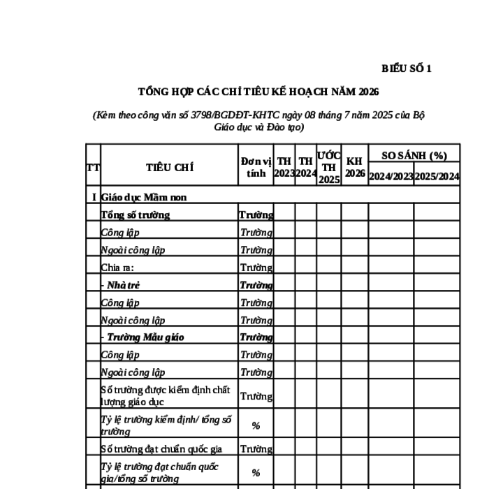 MẪU TỔNG HỢP CÁC CHỈ TIÊU KẾ HOẠCH NĂM 2026 LĨNH VỰC GIÁO DỤC
