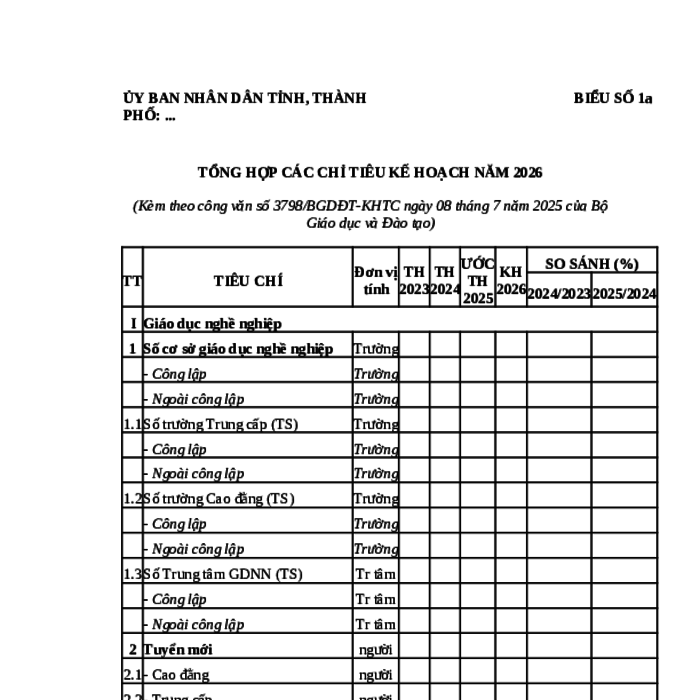 MẪU TỔNG HỢP CÁC CHỈ TIÊU KẾ HOẠCH NĂM 2026 LĨNH VỰC GIÁO DỤC (CỦA ỦY BAN NHÂN DÂN TỈNH, THÀNH PHỐ)