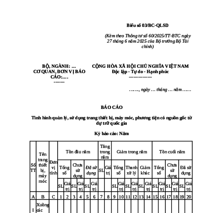 MẪU BÁO CÁO TÌNH HÌNH QUẢN LÝ, SỬ DỤNG TRANG THIẾT BỊ, MÁY MÓC, PHƯƠNG TIỆN CÓ NGUỒN GỐC TỪ DỰ TRỮ QUỐC GIA