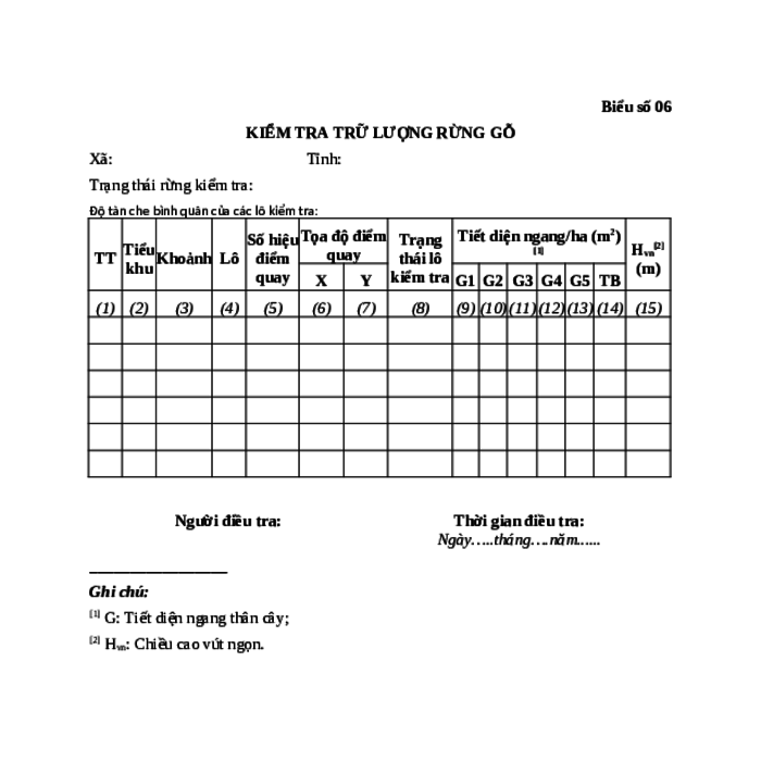 MẪU KIỂM TRA TRỮ LƯỢNG RỪNG GỖ