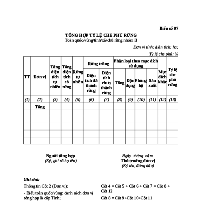 MẪU TỔNG HỢP TỶ LỆ CHE PHỦ RỪNG (TRONG CÔNG TÁC KIỂM KÊ RỪNG)