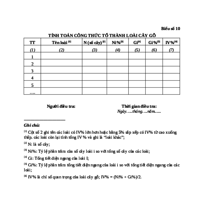 MẪU TÍNH TOÁN CÔNG THỨC TỔ THÀNH LOÀI CÂY GỖ
