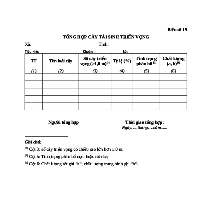 MẪU TỔNG HỢP CÂY TÁI SINH TRIỂN VỌNG (TRONG CÔNG TÁC ĐIỀU TRA RỪNG)