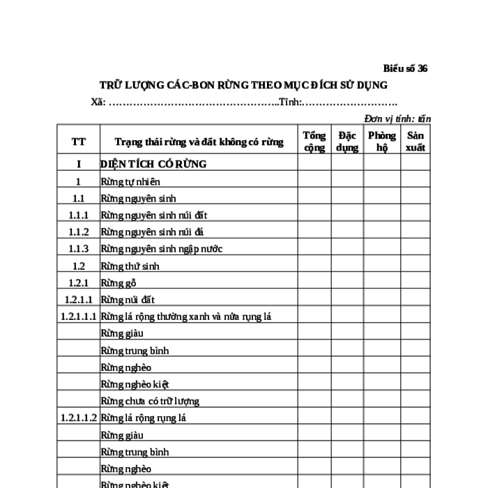 MẪU ĐIỀU TRA TRỮ LƯỢNG CÁC-BON RỪNG THEO MỤC ĐÍCH SỬ DỤNG