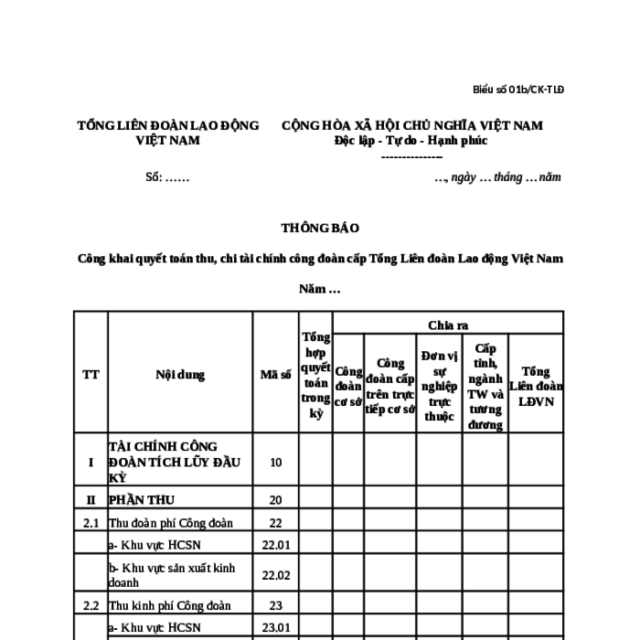 MẪU THÔNG BÁO CÔNG KHAI QUYẾT TOÁN THU, CHI TÀI CHÍNH CÔNG ĐOÀN CẤP TỔNG LIÊN ĐOÀN LAO ĐỘNG VIỆT NAM