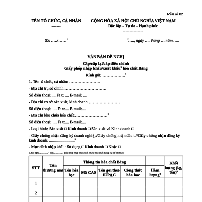 MẪU VĂN BẢN ĐỀ NGHỊ CẤP/CẤP LẠI/CẤP ĐIỀU CHỈNH GIẤY PHÉP NHẬP KHẨU/XUẤT KHẨU HÓA CHẤT BẢNG