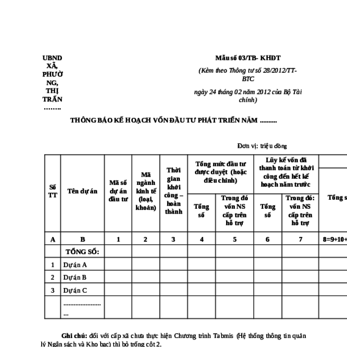 MẪU THÔNG BÁO KẾ HOẠCH VỐN ĐẦU TƯ PHÁT TRIỂN (DO ỦY BAN NHÂN DÂN XÃ, PHƯỜNG, THỊ TRẤN THỰC HIỆN)