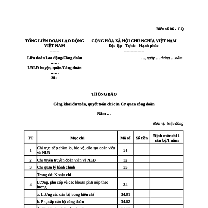 MẪU THÔNG BÁO CÔNG KHAI DỰ TOÁN, QUYẾT TOÁN CHI CỦA CƠ QUAN CÔNG ĐOÀN