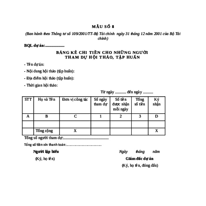 MẪU BẢNG KÊ CHI TIỀN CHO NHỮNG NGƯỜI THAM DỰ HỘI THẢO, TẬP HUẤN (ÁP DỤNG TRONG KẾ TOÁN CÁC KHOẢN VIỆN TRỢ KHÔNG HOÀN LẠI CỦA NGÂN SÁCH NHÀ NƯỚC)
