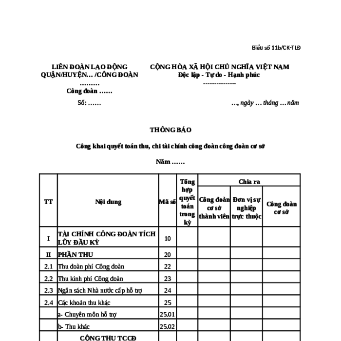 MẪU THÔNG BÁO CÔNG KHAI QUYẾT TOÁN THU, CHI TÀI CHÍNH CÔNG ĐOÀN CÔNG ĐOÀN CƠ SỞ