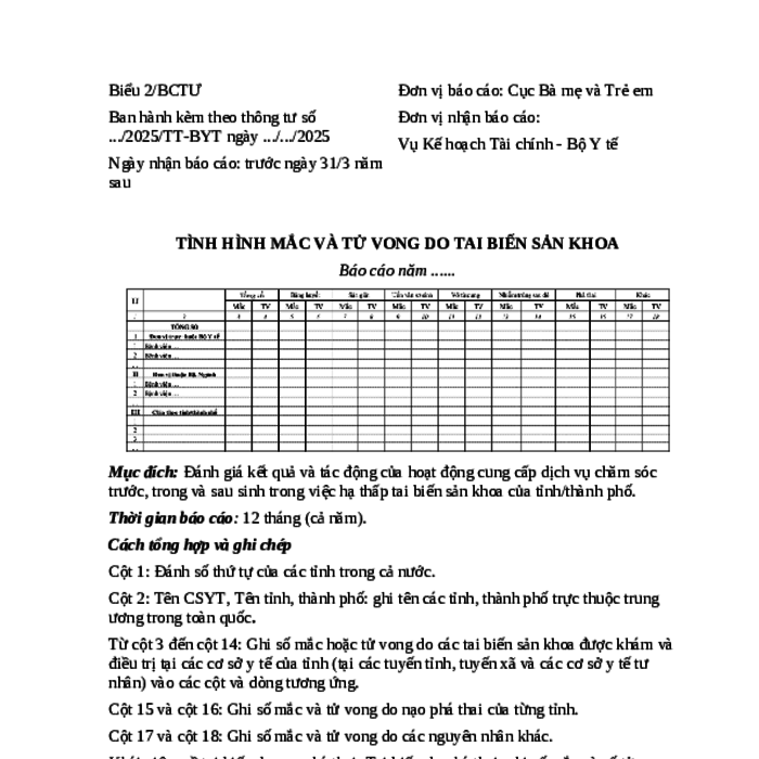 MẪU BÁO CÁO NĂM VỀ TÌNH HÌNH MẮC VÀ TỬ VONG DO TAI BIẾN SẢN KHOA