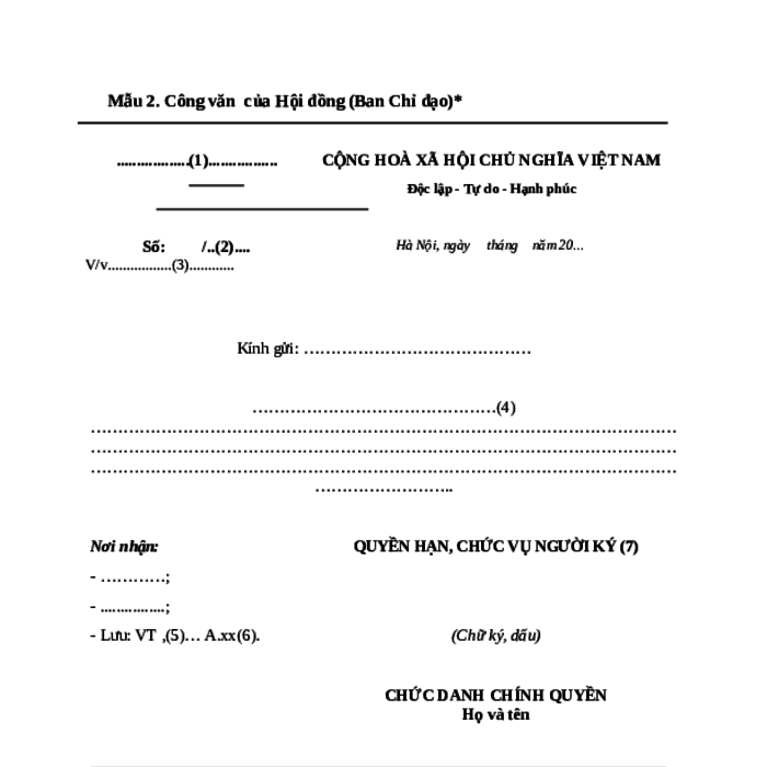 MẪU CÔNG VĂN CỦA HỘI ĐỒNG (BAN CHỈ ĐẠO) DO THỦ TƯỚNG CHÍNH PHỦ, PHÓ THỦ TƯỚNG CHÍNH PHỦ LÀM CHỦ TỊCH (TRƯỞNG BAN)