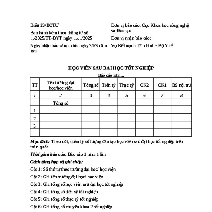 MẪU BÁO CÁO NĂM VỀ HỌC VIÊN SAU ĐẠI HỌC TỐT NGHIỆP TRÊN TOÀN QUỐC DO CỤC KHOA HỌC CÔNG NGHỆ VÀ ĐÀO TẠO BÁO CÁO