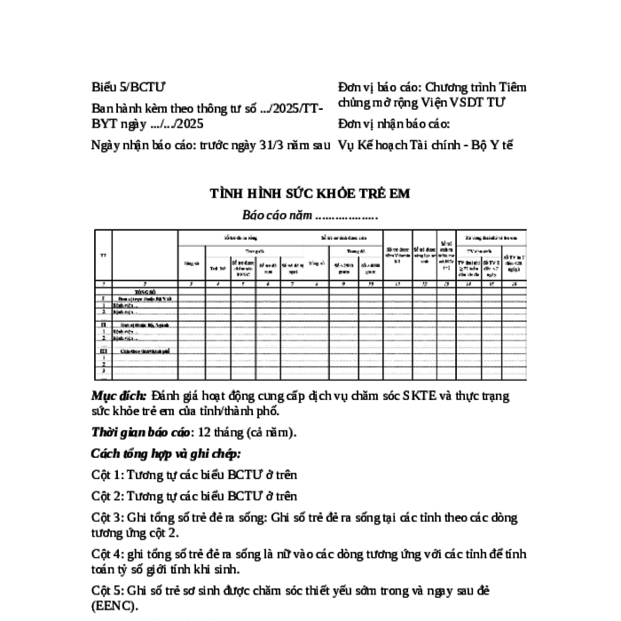 MẪU BÁO CÁO NĂM VỀ TÌNH HÌNH SỨC KHỎE TRẺ EM CỦA TỈNH/THÀNH PHỐ