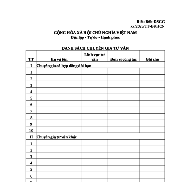 MẪU DANH SÁCH CHUYÊN GIA TƯ VẤN