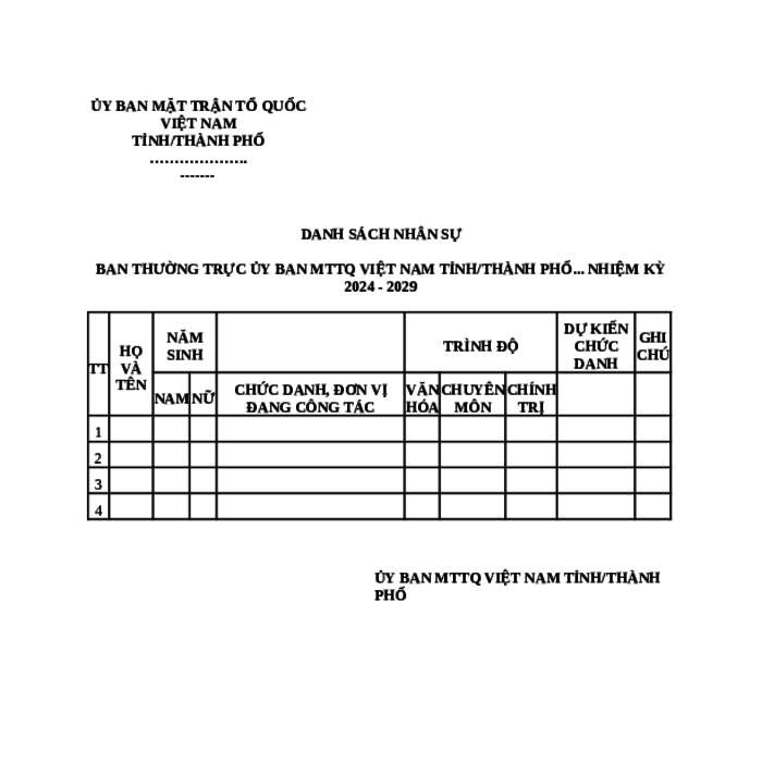 MẪU DANH SÁCH NHÂN SỰ BAN THƯỜNG TRỰC ỦY BAN MTTQ VIỆT NAM TỈNH/THÀNH PHỐ NHIỆM KỲ 2024 - 2029