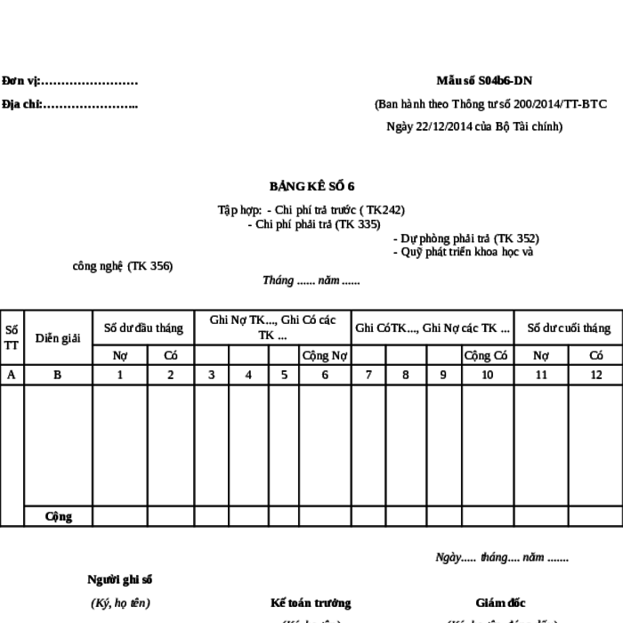 MẪU BẢNG KÊ SỐ 6 (TẬP HỢP CHI PHÍ TRẢ TRƯỚC TK242; CHI PHÍ PHẢI TRẢ TK 335; DỰ PHÒNG PHẢI TRẢ TK 352; QUỸ PHÁT TRIỂN KHOA HỌC VÀ CÔNG NGHỆ TK 356) TRONG SỔ KẾ TOÁN CỦA DOANH NGHIỆP