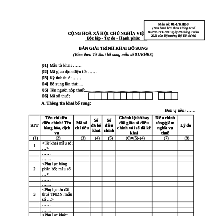 MẪU BẢN GIẢI TRÌNH KHAI BỔ SUNG HỒ SƠ KHAI THUẾ (KÈM THEO TỜ KHAI BỔ SUNG MẪU SỐ 01/KHBS)
