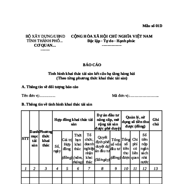 MẪU BÁO CÁO TÌNH HÌNH KHAI THÁC TÀI SẢN KẾT CẤU HẠ TẦNG HÀNG HẢI (THEO TỪNG PHƯƠNG THỨC KHAI THÁC TÀI SẢN)