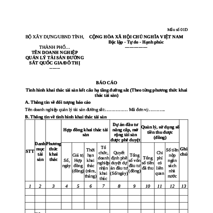 MẪU BÁO CÁO TÌNH HÌNH KHAI THÁC TÀI SẢN KẾT CẤU HẠ TẦNG ĐƯỜNG SẮT (THEO TỪNG PHƯƠNG THỨC KHAI THÁC TÀI SẢN)