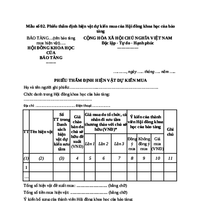 MẪU PHIẾU THẨM ĐỊNH HIỆN VẬT DỰ KIẾN MUA CỦA HỘI ĐỒNG KHOA HỌC CỦA BẢO TÀNG
