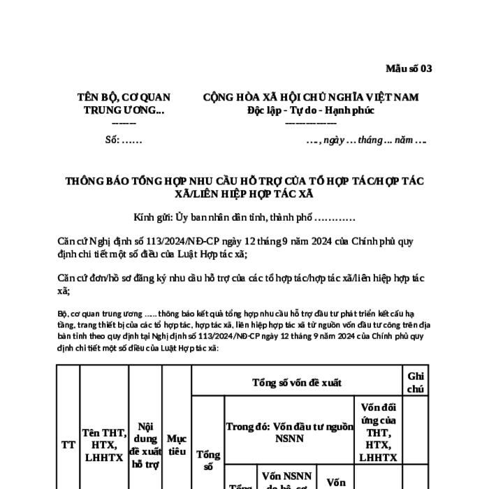 MẪU THÔNG BÁO TỔNG HỢP NHU CẦU HỖ TRỢ CỦA TỔ HỢP TÁC/HỢP TÁC XÃ/LIÊN HIỆP HỢP TÁC XÃ