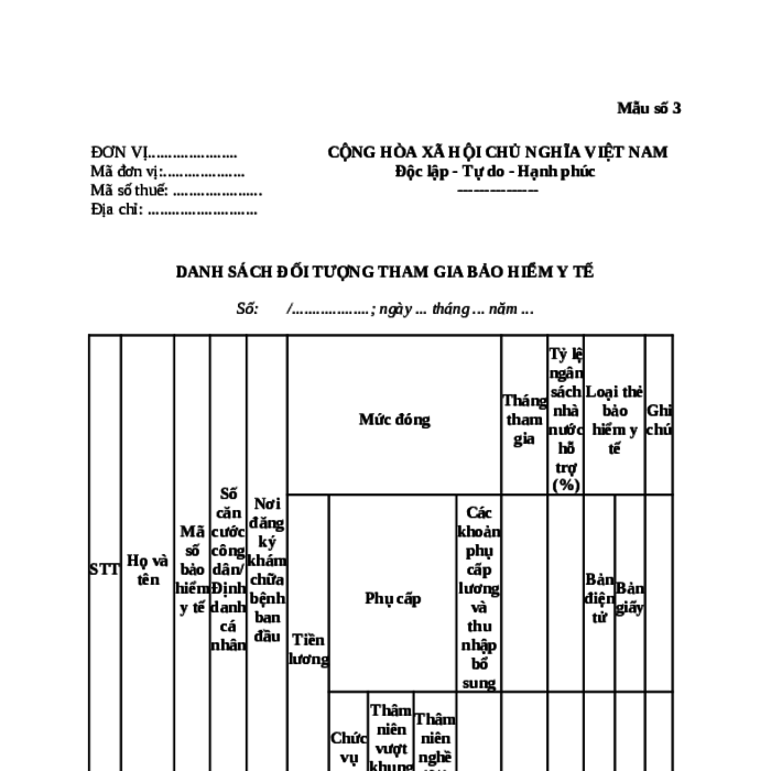 MẪU DANH SÁCH ĐỐI TƯỢNG THAM GIA BẢO HIỂM Y TẾ