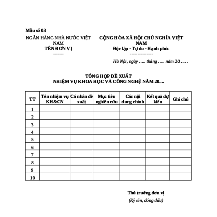 MẪU TỔNG HỢP ĐỀ XUẤT NHIỆM VỤ KHOA HỌC VÀ CÔNG NGHỆ CẤP BỘ CỦA NGÂN HÀNG NHÀ NƯỚC VIỆT NAM