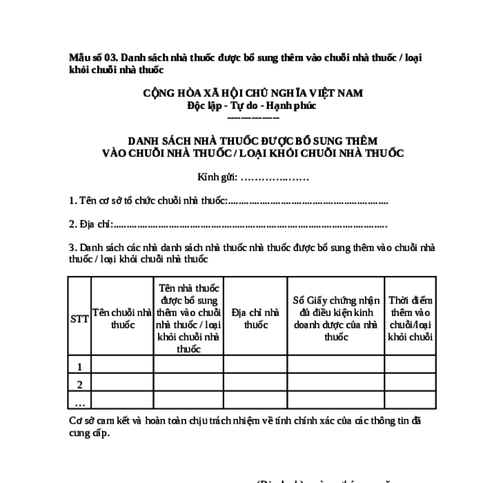 MẪU DANH SÁCH NHÀ THUỐC NHÀ THUỐC ĐƯỢC BỔ SUNG THÊM VÀO CHUỖI NHÀ THUỐC / LOẠI KHỎI CHUỖI NHÀ THUỐC