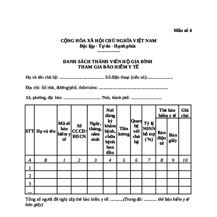 MẪU DANH SÁCH THÀNH VIÊN HỘ GIA ĐÌNH THAM GIA BẢO HIỂM Y TẾ
