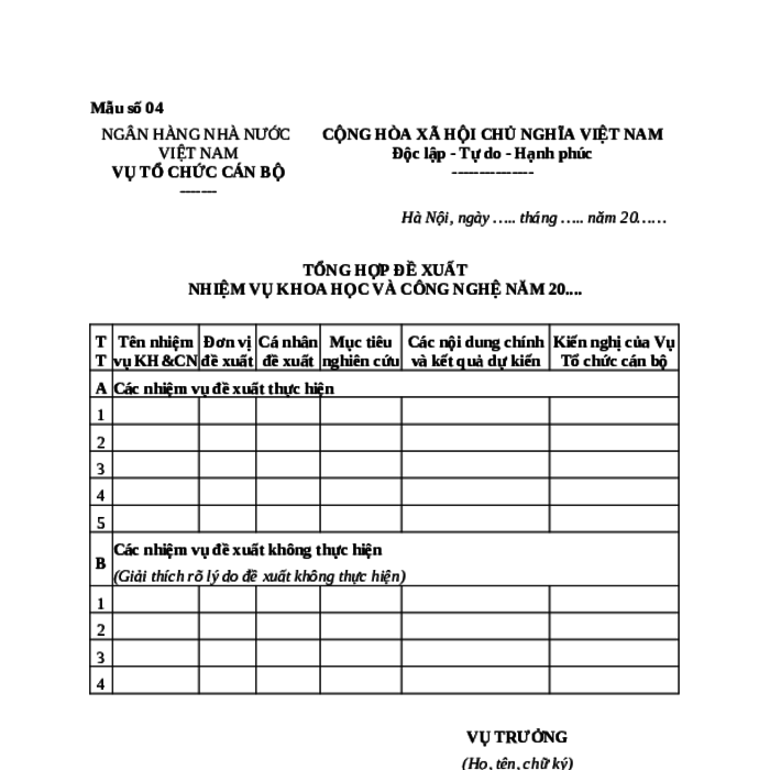 MẪU TỔNG HỢP ĐỀ XUẤT NHIỆM VỤ KHOA HỌC VÀ CÔNG NGHỆ CẤP BỘ CỦA NGÂN HÀNG NHÀ NƯỚC VIỆT NAM