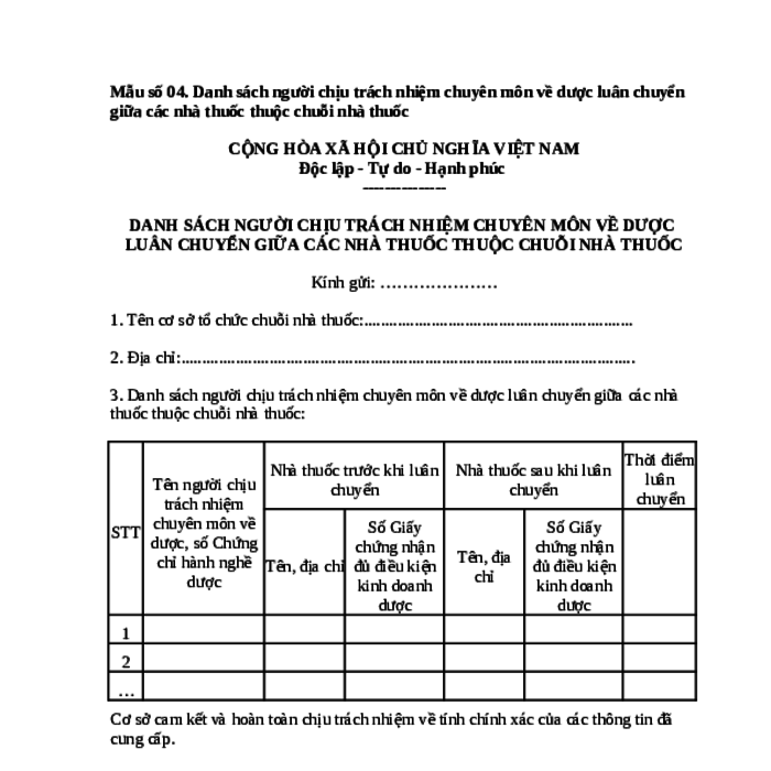 MẪU DANH SÁCH NGƯỜI CHỊU TRÁCH NHIỆM CHUYÊN MÔN VỀ DƯỢC LUÂN CHUYỂN GIỮA CÁC NHÀ THUỐC THUỘC CHUỖI NHÀ THUỐC