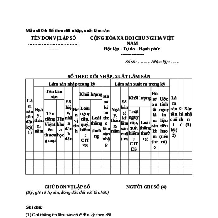 MẪU SỔ THEO DÕI NHẬP, XUẤT LÂM SẢN