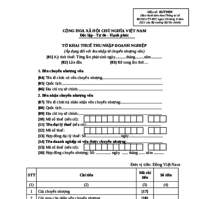 MẪU TỜ KHAI THUẾ THU NHẬP DOANH NGHIỆP (ÁP DỤNG ĐỐI VỚI THU NHẬP TỪ CHUYỂN NHƯỢNG VỐN)