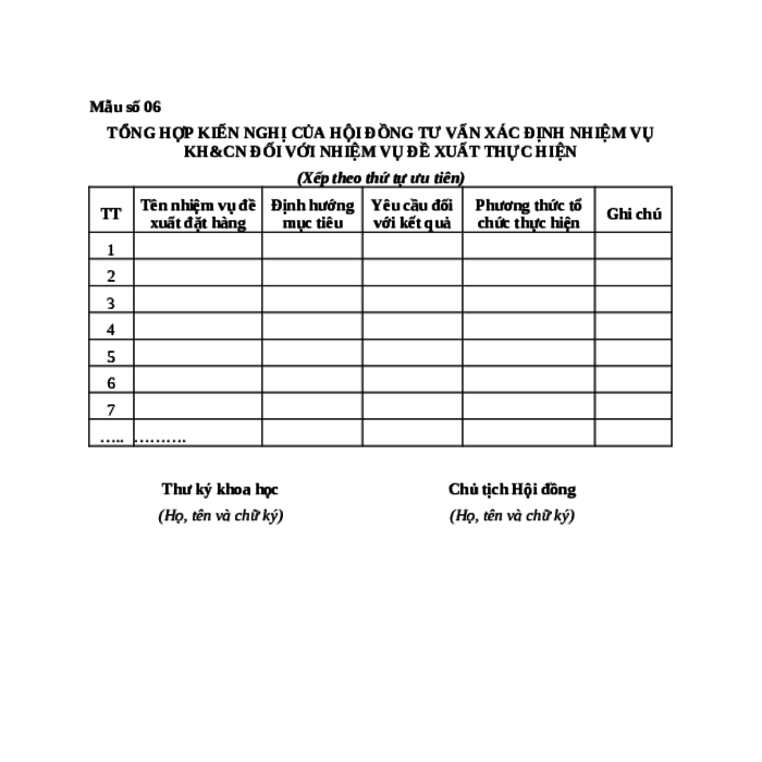 MẪU TỔNG HỢP KIẾN NGHỊ CỦA HỘI ĐỒNG TƯ VẤN XÁC ĐỊNH NHIỆM VỤ KH&CN ĐỐI VỚI NHIỆM VỤ ĐỀ XUẤT THỰC HIỆN CỦA NGÂN HÀNG NHÀ NƯỚC VIỆT NAM