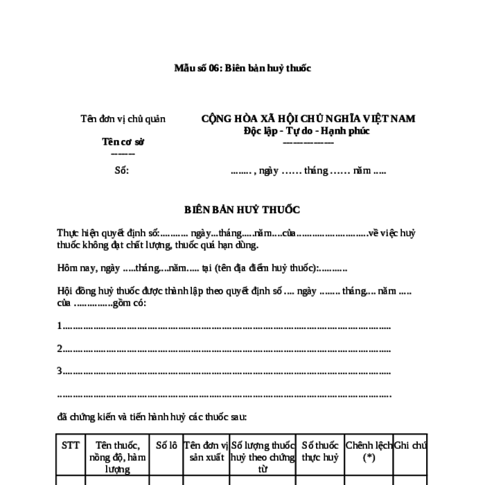 MẪU BIÊN BẢN HUỶ THUỐC DO BỘ Y TẾ BAN HÀNH
