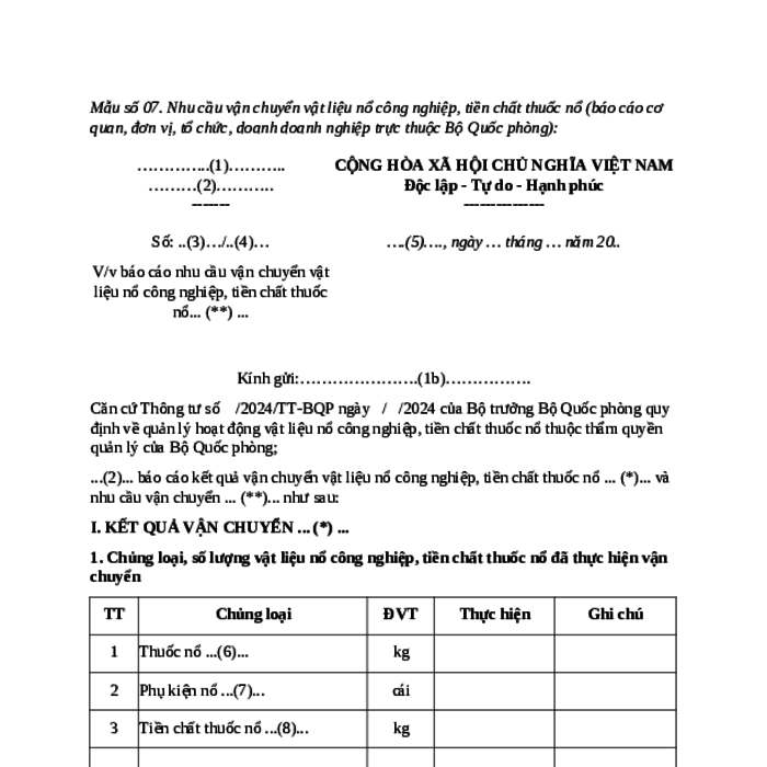 MẪU CÔNG VĂN VỀ VIỆC BÁO CÁO NHU CẦU VẬN CHUYỂN VẬT LIỆU NỔ CÔNG NGHIỆP, TIỀN CHẤT THUỐC NỔ