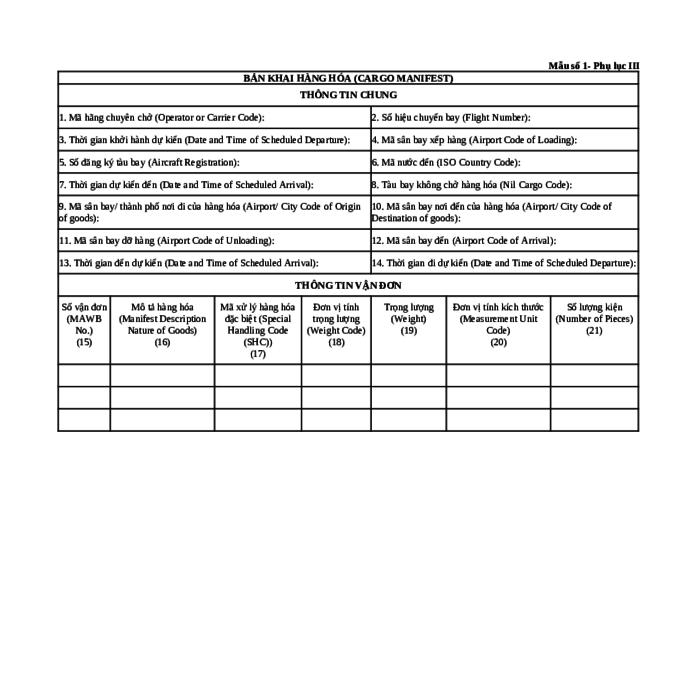 MẪU BẢN KHAI HÀNG HÓA (CARGO MANIFEST) ĐỐI VỚI PHƯƠNG TIỆN XUẤT CẢNH, NHẬP CẢNH, QUÁ CẢNH QUA CỬA KHẨU ĐƯỜNG HÀNG KHÔNG