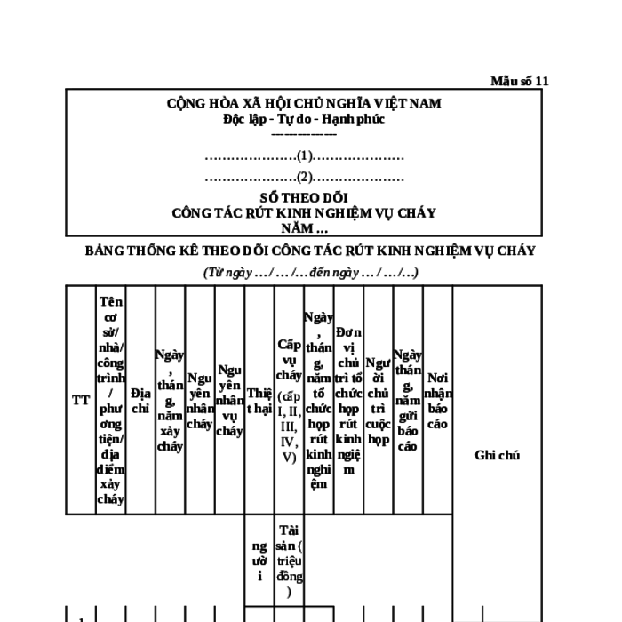 MẪU SỔ THEO DÕI CÔNG TÁC RÚT KINH NGHIỆM VỤ CHÁY