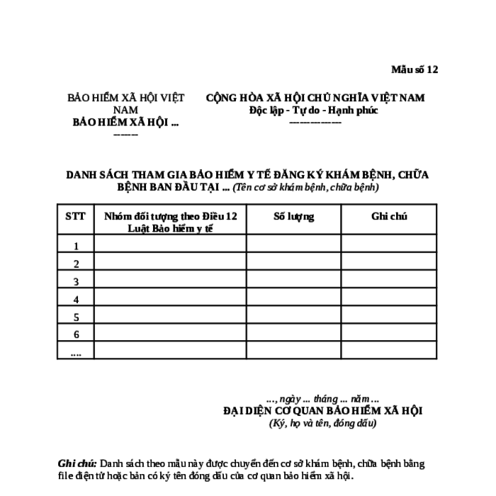 MẪU DANH SÁCH THAM GIA BẢO HIỂM Y TẾ ĐĂNG KÝ KHÁM BỆNH, CHỮA BỆNH BAN ĐẦU