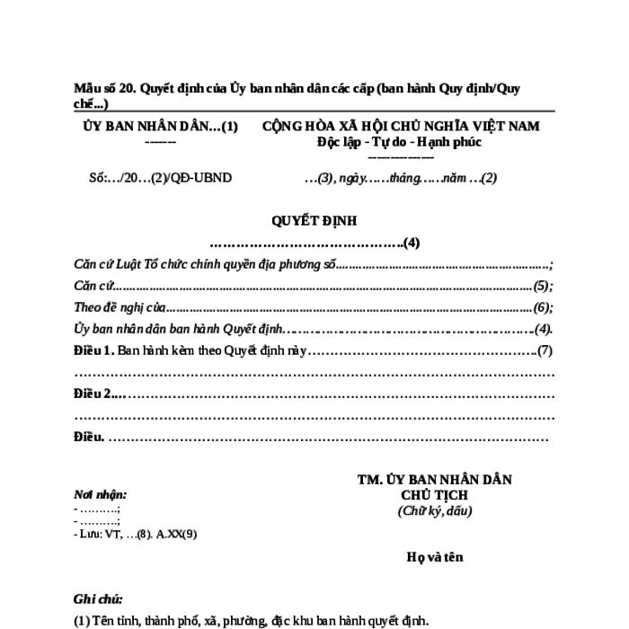 MẪU QUYẾT ĐỊNH CỦA ỦY BAN NHÂN DÂN CÁC CẤP (BAN HÀNH QUY ĐỊNH/QUY CHẾ...)