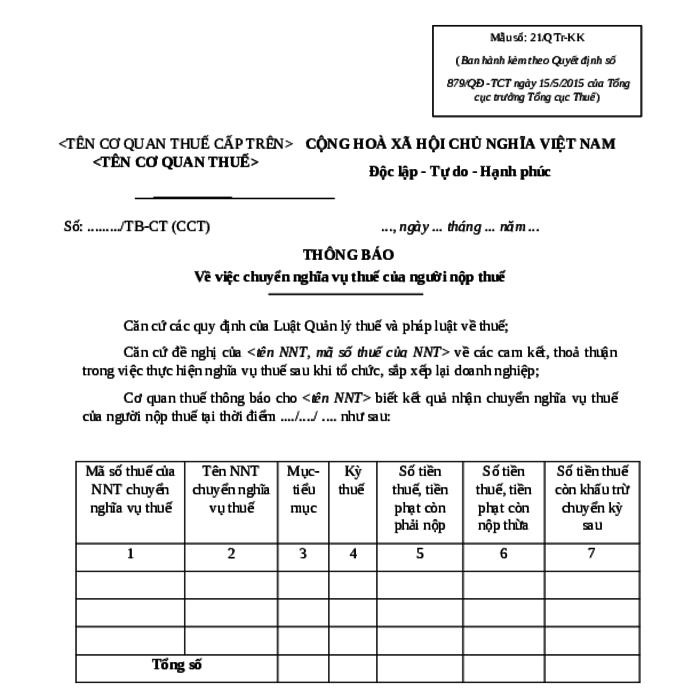 MẪU THÔNG BÁO CHUYỂN NGHĨA VỤ THUẾ CỦA NGƯỜI NỘP THUẾ