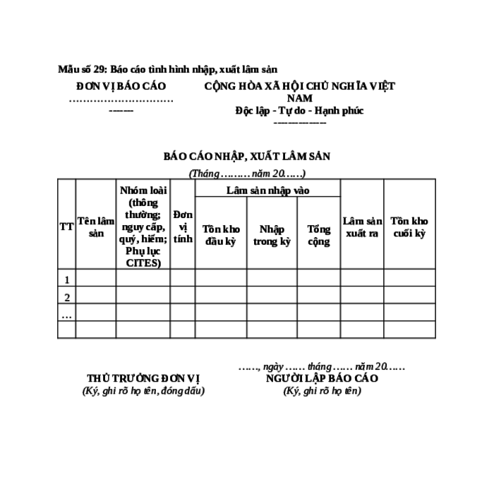 MẪU BÁO CÁO NHẬP, XUẤT LÂM SẢN
