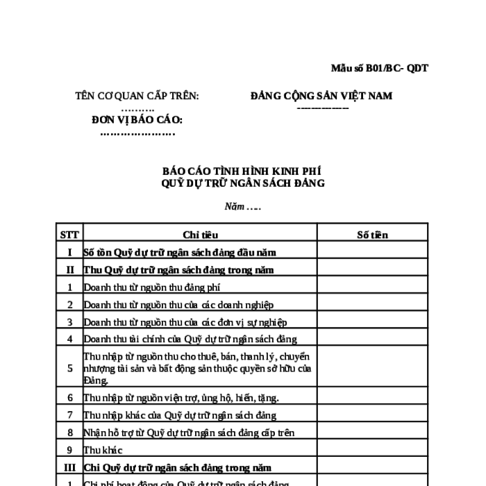 MẪU BÁO CÁO TÌNH HÌNH KINH PHÍ QUỸ DỰ TRỮ NGÂN SÁCH ĐẢNG