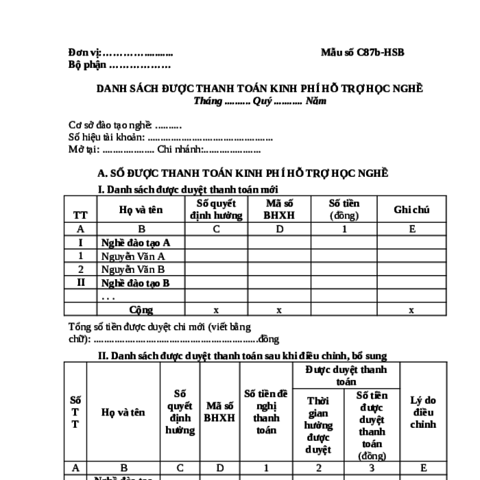 MẪU DANH SÁCH ĐƯỢC THANH TOÁN KINH PHÍ HỖ TRỢ HỌC NGHỀ