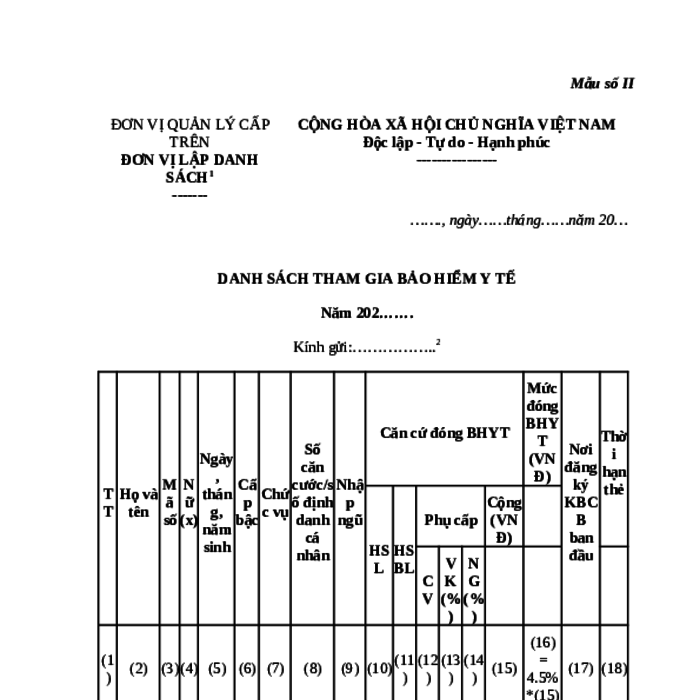 MẪU DANH SÁCH THAM GIA BẢO HIỂM Y TẾ ĐỐI VỚI QUÂN ĐỘI NHÂN DÂN, CÔNG AN NHÂN DÂN VÀ NGƯỜI LÀM CÔNG TÁC CƠ YẾU DO BỘ QUỐC PHÒNG BAN HÀNH