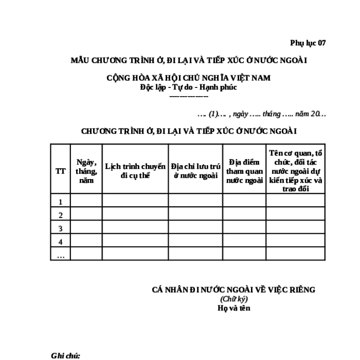 MẪU CHƯƠNG TRÌNH Ở, ĐI LẠI VÀ TIẾP XÚC Ở NƯỚC NGOÀI Ở CỤC HKVN
