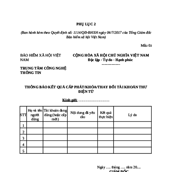 MẪU THÔNG BÁO KẾT QUẢ CẤP PHÁT/KHÓA/THAY ĐỔI TÀI KHOẢN THƯ ĐIỆN TỬ NGÀNH BẢO HIỂM XÃ HỘI
